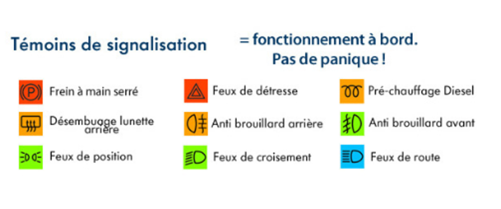 temoin de signalisation